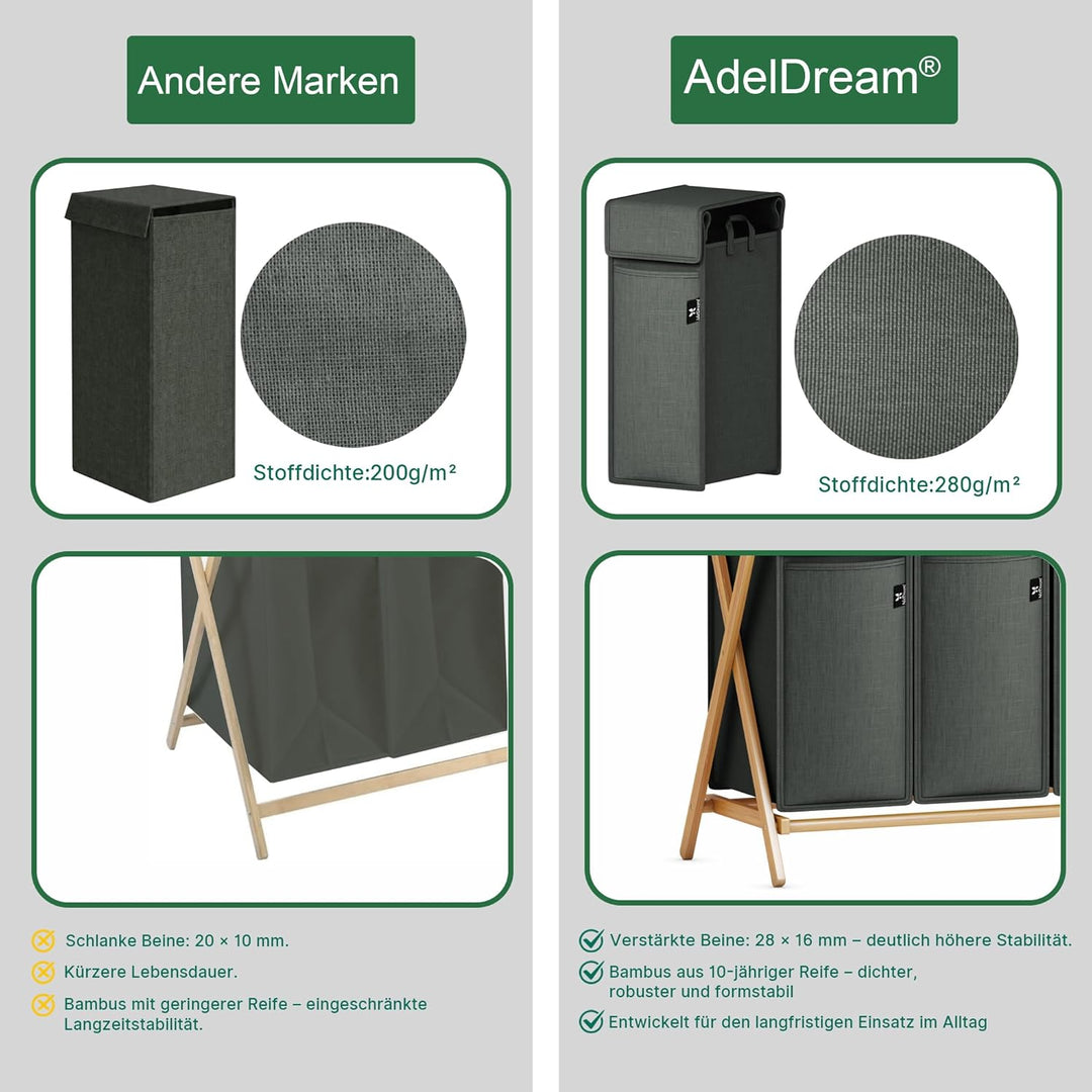 AdelDream Wäschekorb 3 Fächer 150L Bambus Wäschesammler Wäsche Sortiersystem X-förmige Wäschebox lau