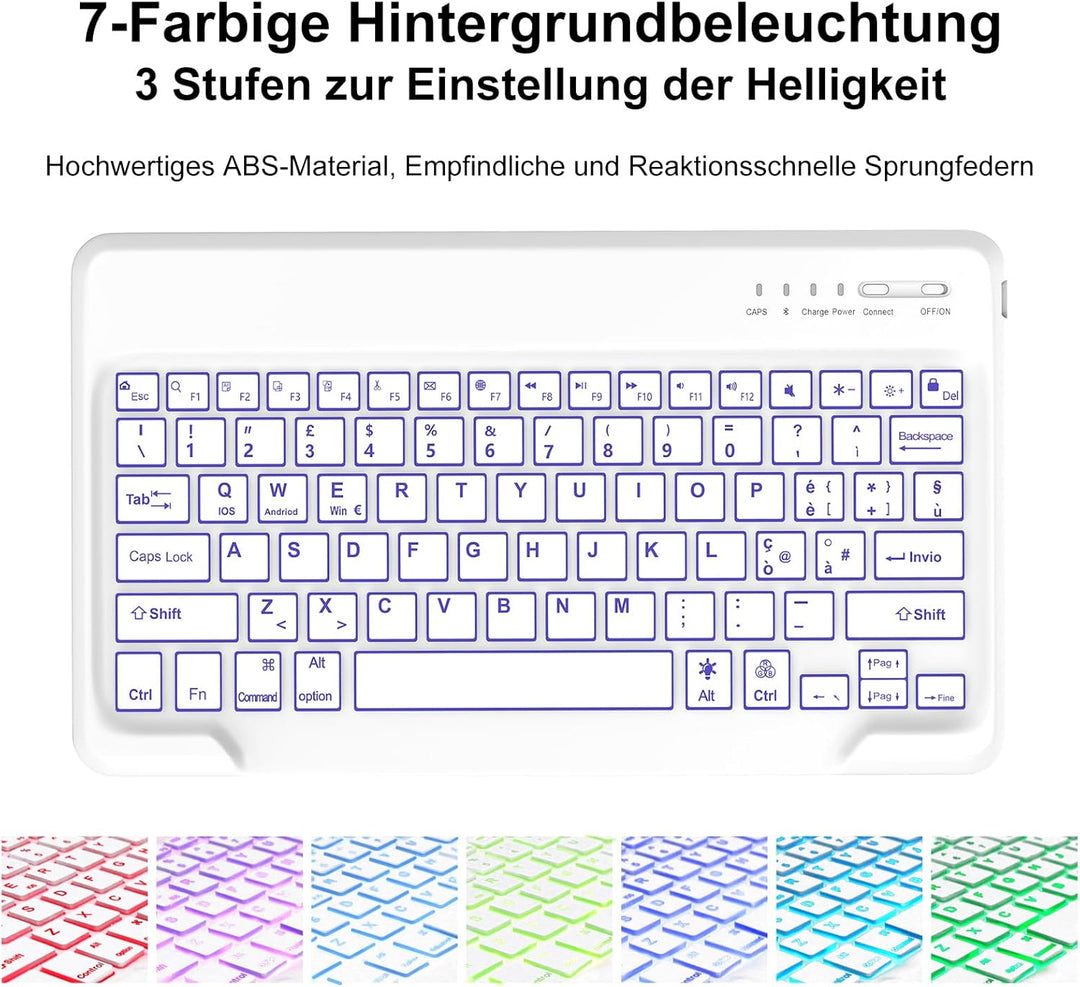 Hülle Beleuchtete Tastatur für Air 13 Zoll (2025/2024) M3/M2, QWERTZ Magnetisch Abnehmbare Keyboard