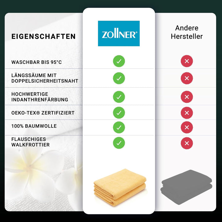 ZOLLNER 2er Set Duschtücher - weiche und saugstarke Handtücher - waschbar bis 95°C - Baumwolle - 70x