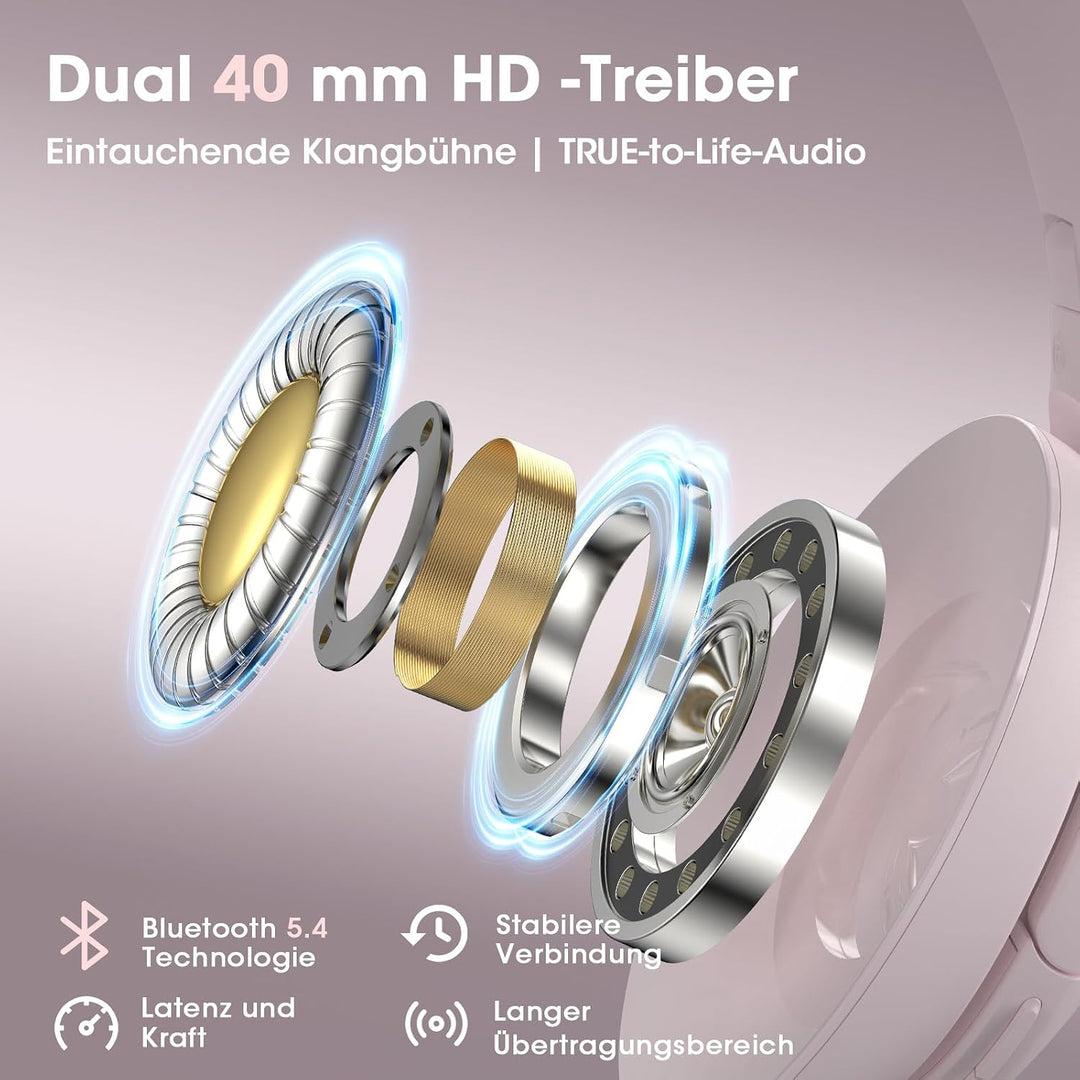 DOQAUS Kopfhörer Kabellos Bluetooth [Bis zu 90 Std] Bluetooth Kopfhörer Over-Ear mit 3 EQ-Modi, HiFi