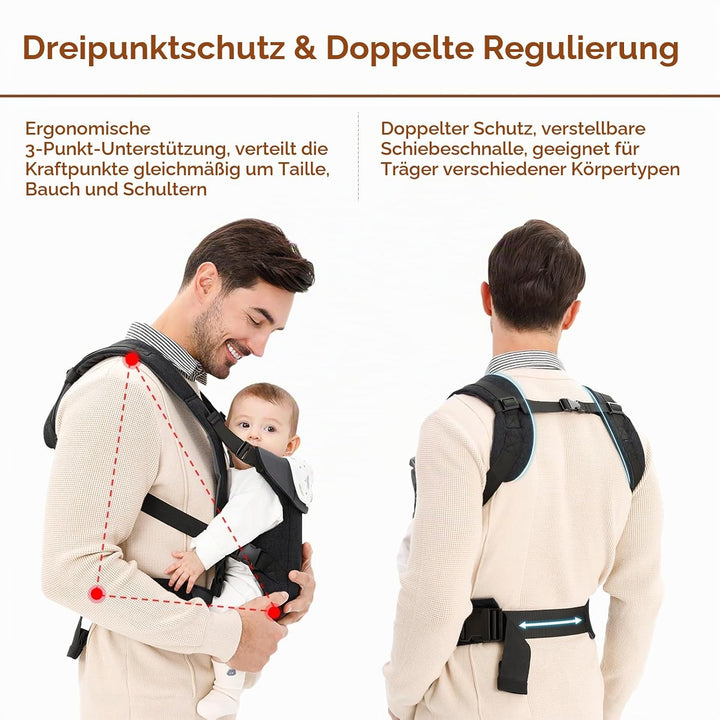 IULONEE Babytrage für Neugeborene Ergonomische Baby Carrier mit abnehmbarem Lätzchen Vorne nach hint
