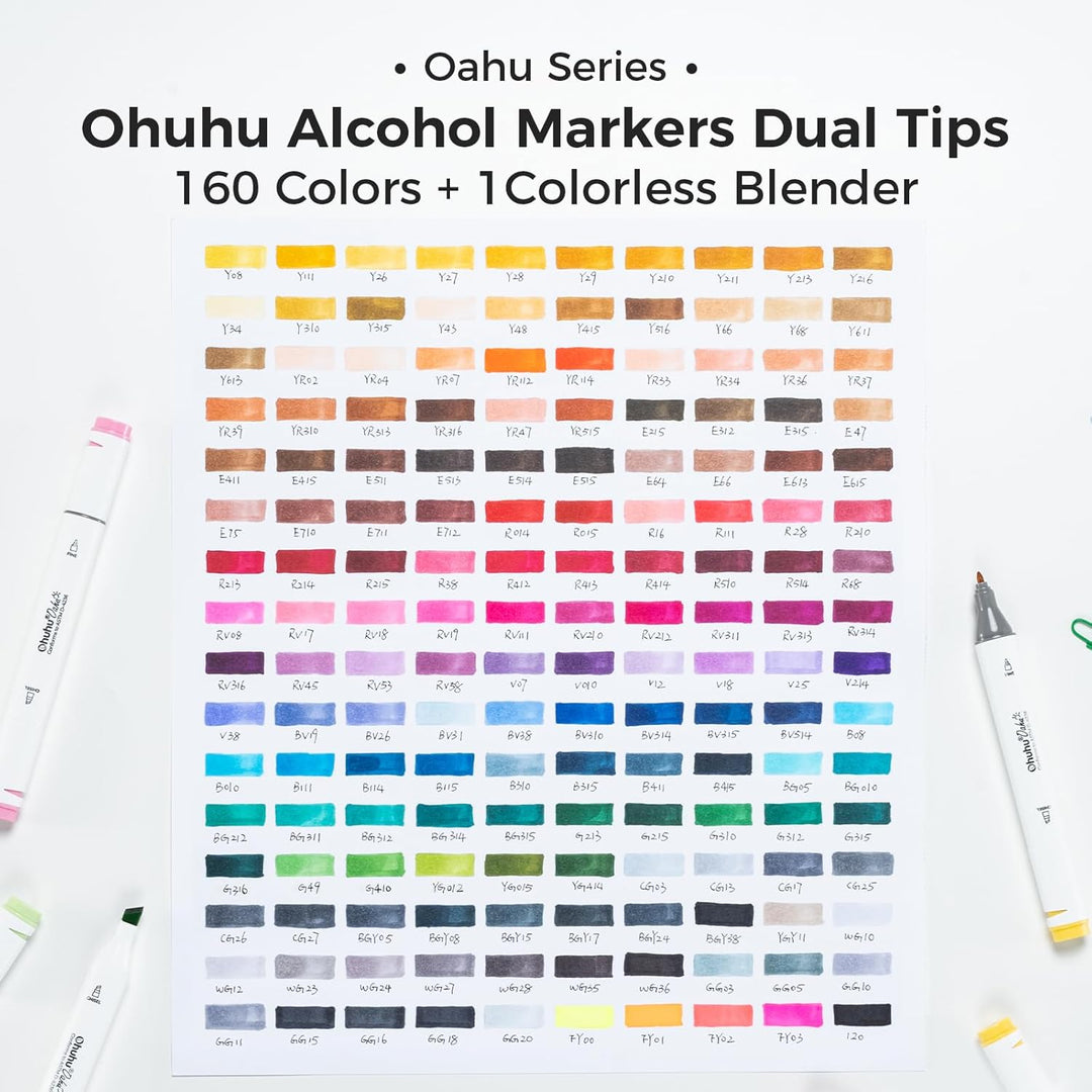 Marker Stifte Set, Ohuhu 160 Farben Stifte Set Permanent Marker Pen Meissel & Feine Verdoppelt Spitz