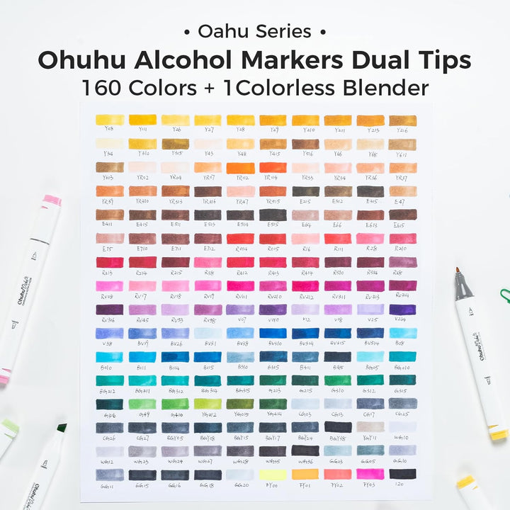 Marker Stifte Set, Ohuhu 160 Farben Stifte Set Permanent Marker Pen Meissel & Feine Verdoppelt Spitz