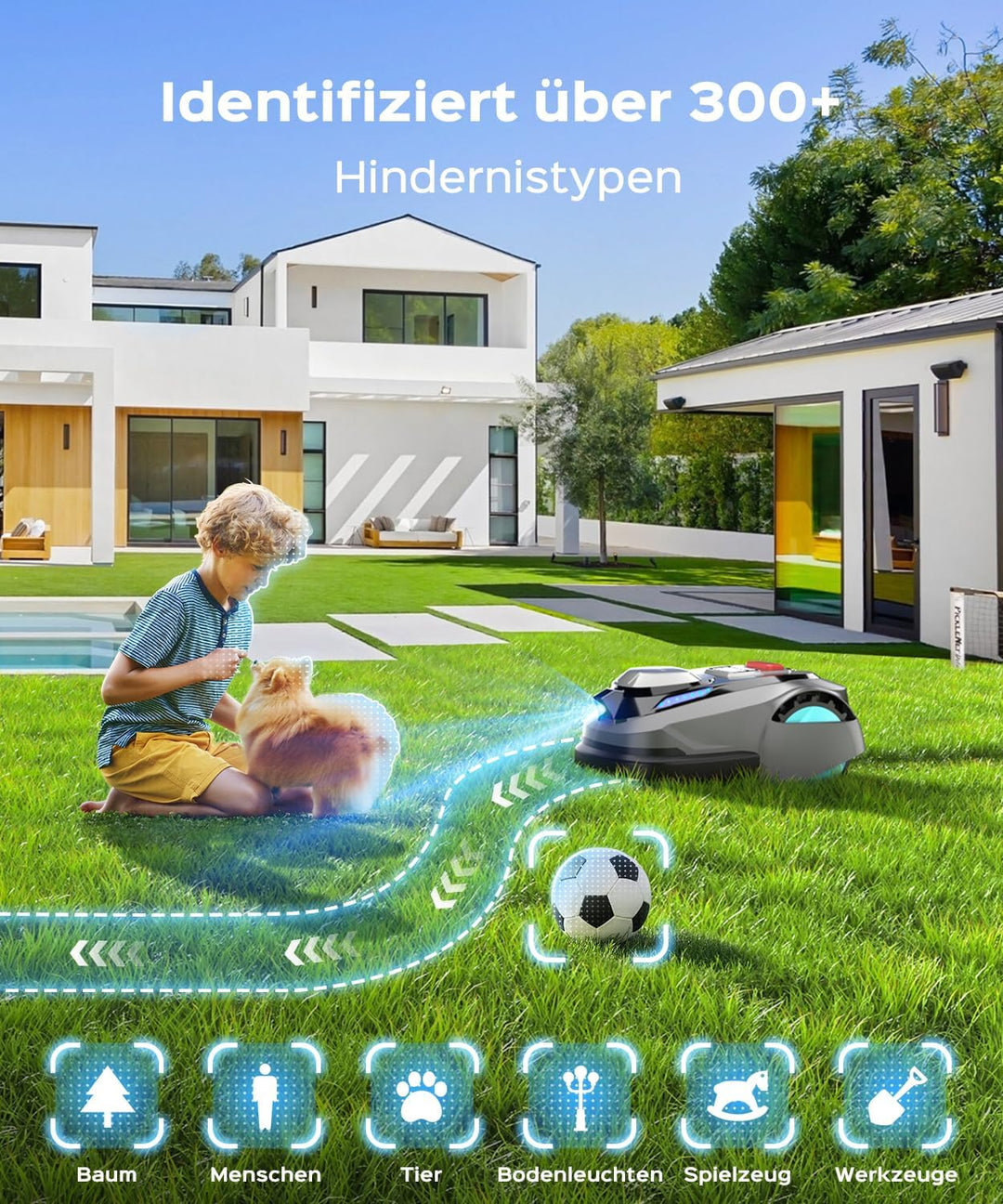 (2026 Upgrade) YARDCARE N1600 PRO Mähroboter ohne Begrenzungskabel, Empf. 1600 m² – Rasenroboter mit