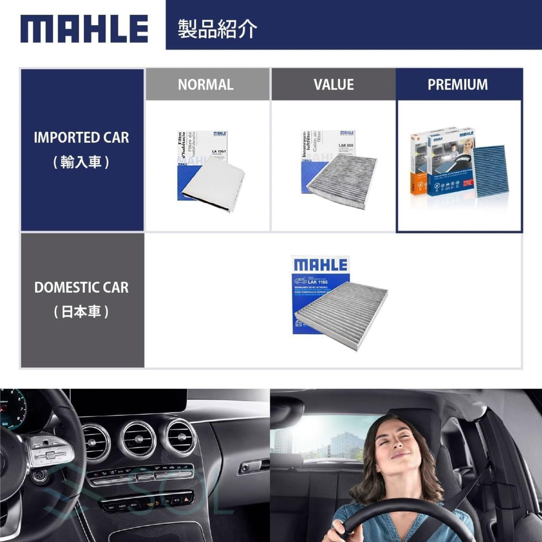 MAHLE LAO 386 Innenraumfilter Allergen-, Bakterien- und Geruchsschutz, Allergen-, Bakterien- und Ger