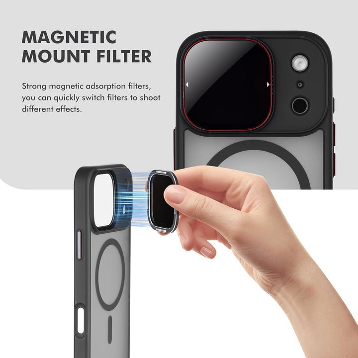 Magnetischer UV-Filter für iPhone 17 Pro mit Hülle | MagSafe Kompatibel | Schnellwechsel für CPL/ND/