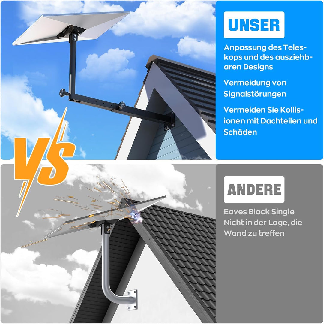 IMAYCC Starlink Wandhalterung Lang Ausdehnbar,360° Verstellbare Starlink Standard Mount mit Starlink