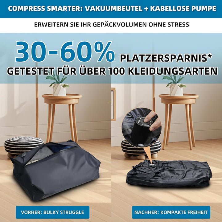 Handgepäck Rucksack Vakuum Laptop Backpack: 46L 19 Zoll Herren Handgepäck Flugzeug Erweiterbar Wasse