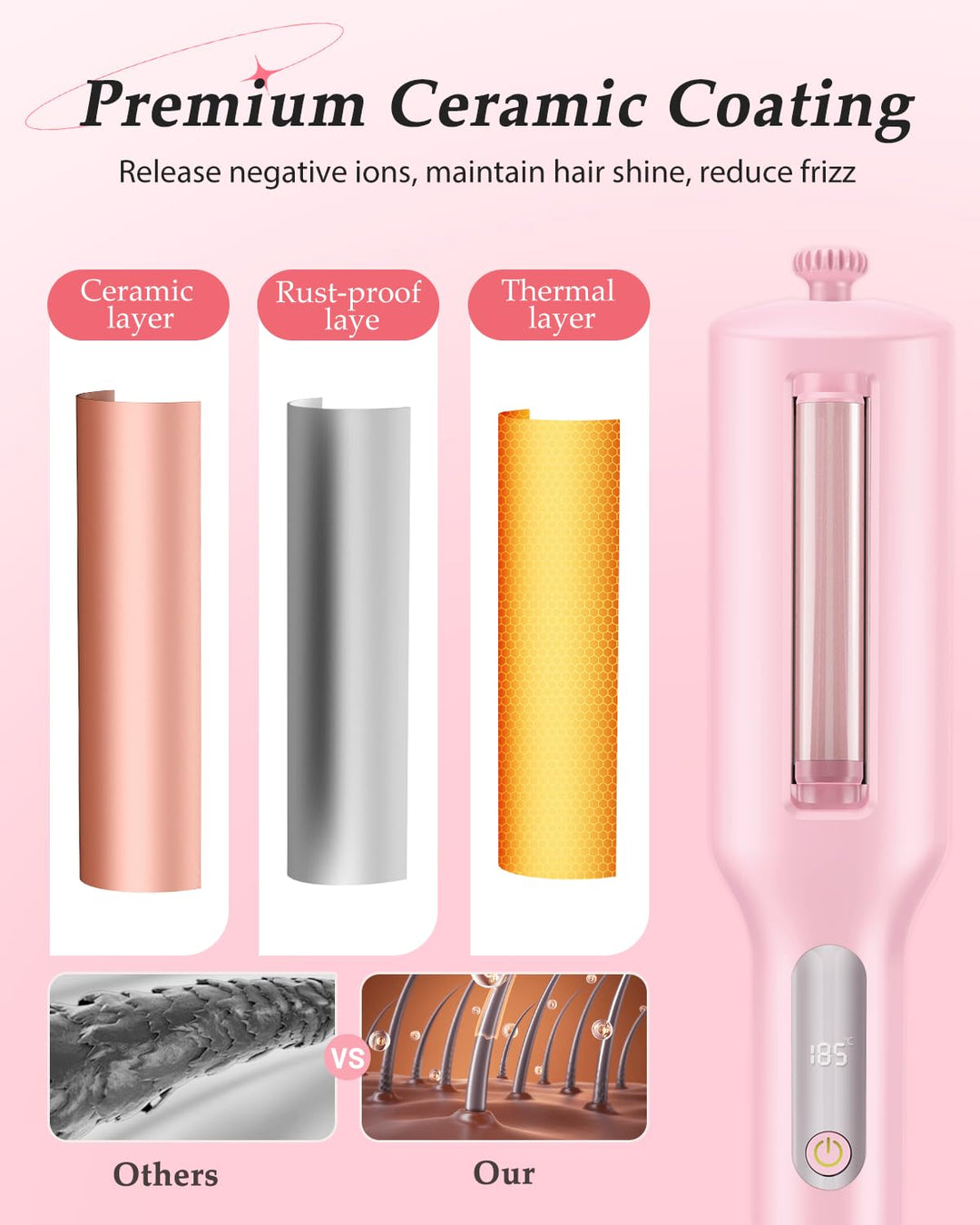 4 In 1 Einstellbar Welleneisen für Haare - 22/25/32/38mm Lockenstab für Beach Waves/Natürlich Wellen