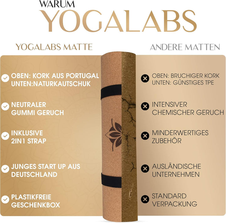 Premium 2-in-1 Yoga-Matte aus Kork & Naturkautschuk inkl. Tragegurt 183 x 61 x 0,4cm (gross) - Gymna