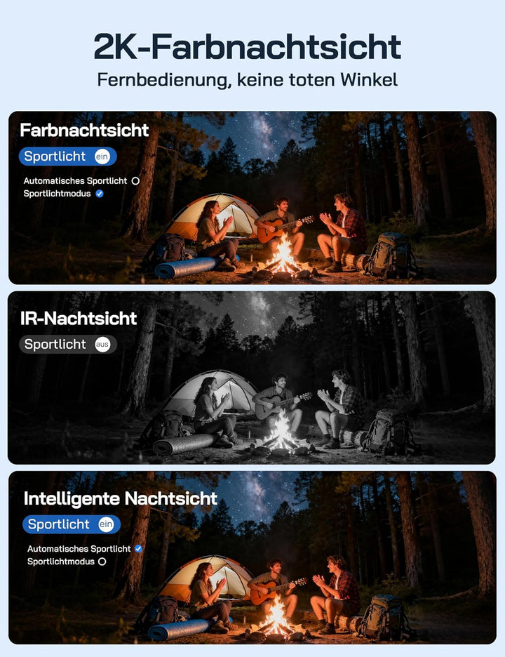 WOLFANG 4G LTE Wildkamera Solar, 2K Wildkamera mit Handyübertragung App, 0,2s PIR Auslösezeit, Beweg