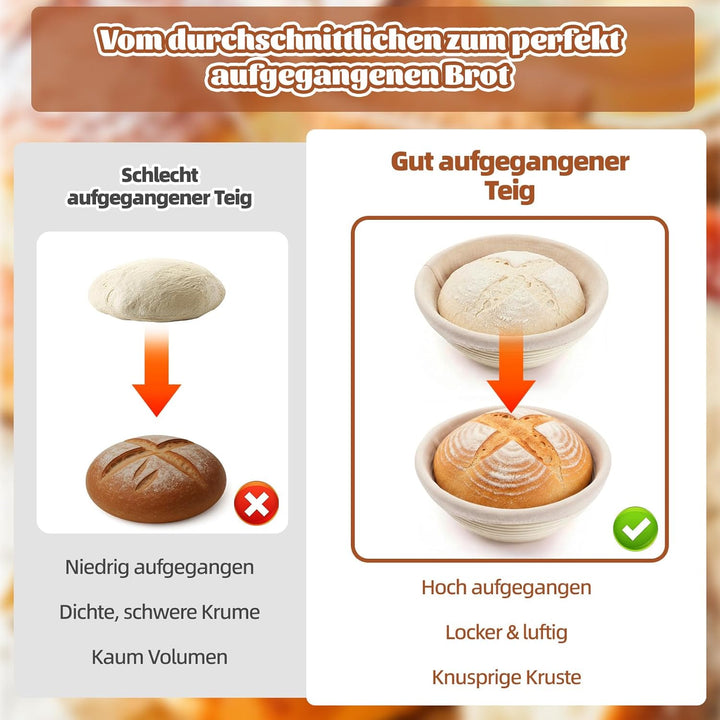Gärkörbchen Für Sauerteig Starter Set, 23-teilig Gärkorb Brot Set, 25cm & 23cm Rattan Brotbackset, B