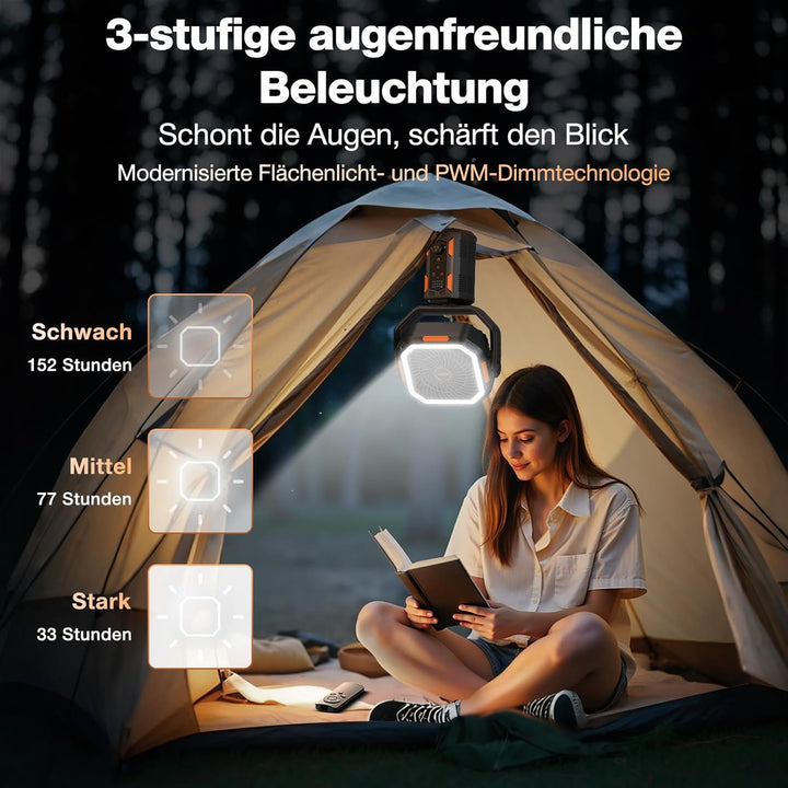 OGERY F21 Camping Ventilator mit Ständer, 20000mAh Wiederaufladbarer Akku, LED-Laterne, Leistungssta