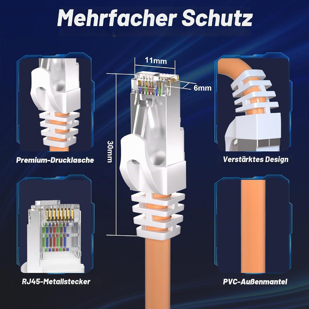 Soibke LAN Kabel 50 Meter, Cat 7 Netzwerkkabel 50m, Geschirmt S/FTP Hochgeschwindigkeit Ethernetkabe