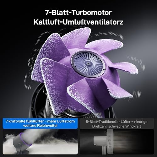 Clip Ventilator Leise mit 100 Geschwindigkeiten & Digitaldisplay, Tragbarer USB Tischventilator mit