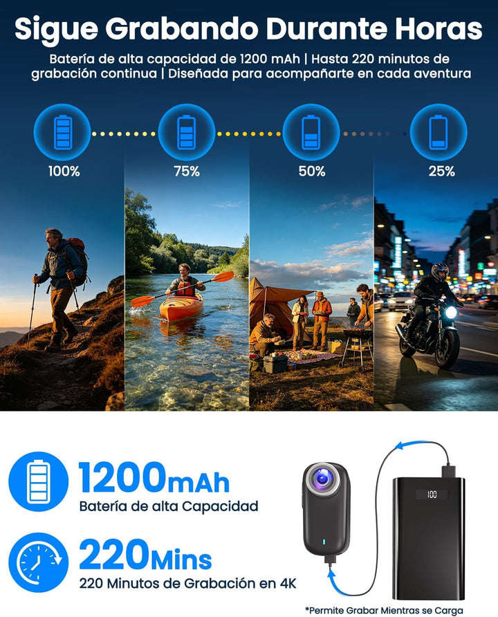 Bodycam 4K, Mini Action Cam Wasserdicht WiFi Bodycam Körperkamera Mini mit 64GB Karte Body Camera, P