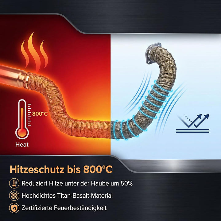 LIHAO Hitzeschutzband 15M Basaltfaser Auspuffband mit Kabelbinder für Fächerkrümmer Thermoband Krümm