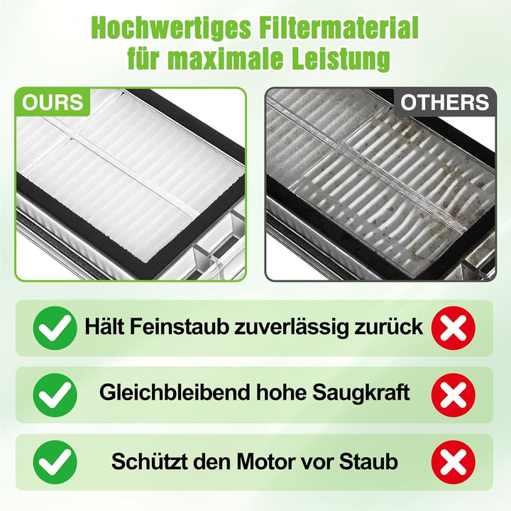 10 Stück Hepa-Filter für Xiaomi Roborock S5 Max S6 S6 Pure S6 MaxV S60 S65 S5 S50 S55 E25 E35 Staubs