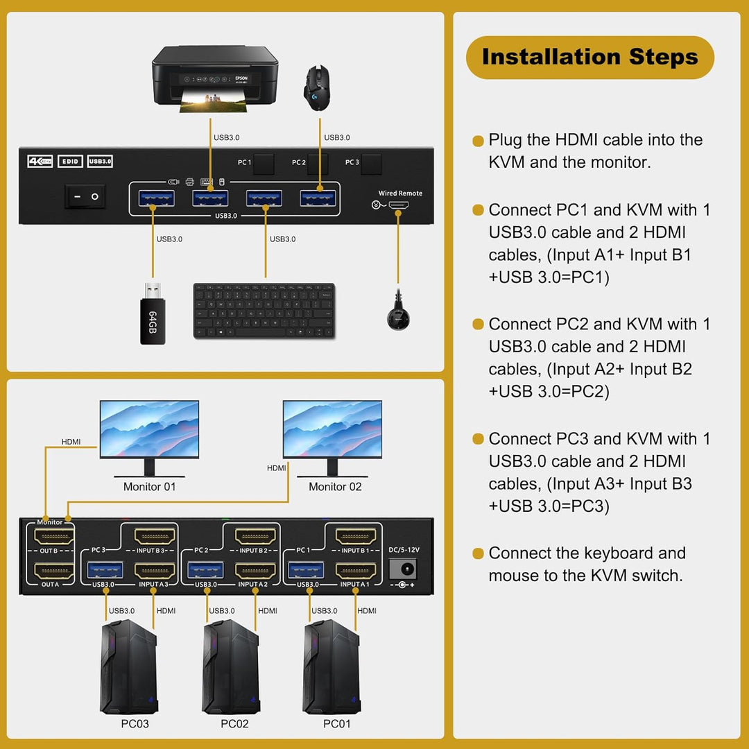 USB3.0 KVM Switch 3 PC 2 Monitore 4K@60Hz EDID Emulator, KVM Switch HDMI 2K@120Hz für 3 PC-Teilen si