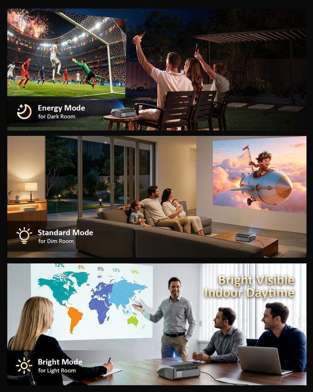 Smart Beamer 4K Wlan Bluetooth NFC, HDR LED Ultra HD 4K Beamer Heimkino Gaming 2300 ANSI Tageslicht,