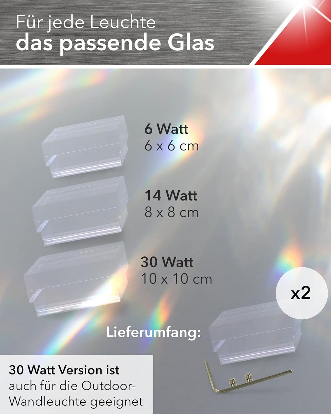 ShineLED Acrylglas Upgrade | 100mm x 100mm für 30W/12W | matt 30 Watt und 12 Watt Mattes Glas, 30 Wa