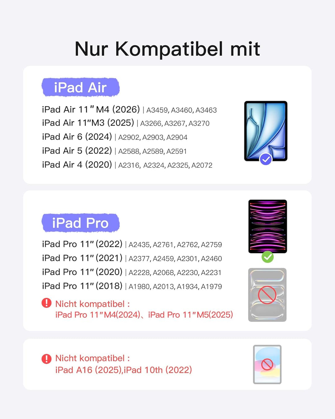 Inateck Hülle mit Tastatur für iPad Air 11 Zoll(2025/2024),Air 5/4,für iPad Pro 11 Zoll, 5,1" Vollfl
