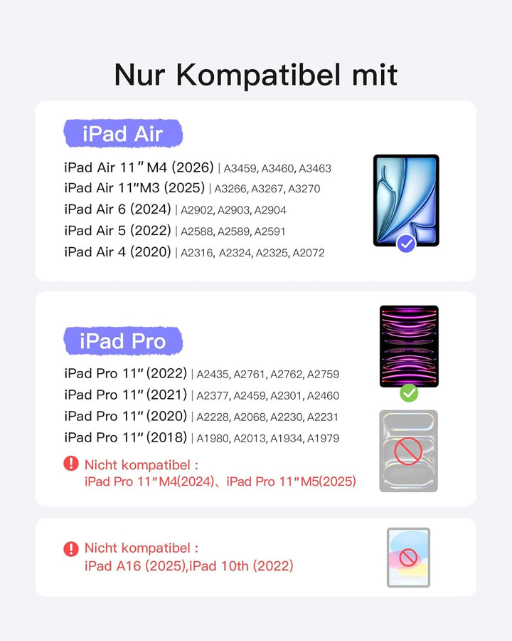 Inateck Hülle mit Tastatur für iPad Air 11 Zoll(2025/2024),Air 5/4,für iPad Pro 11 Zoll, 5,1" Vollfl