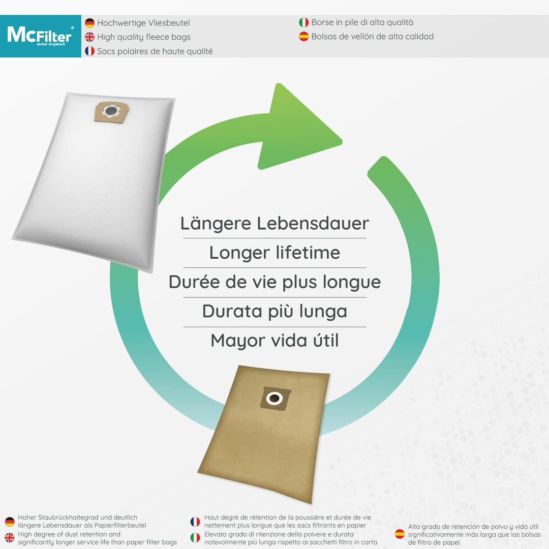 McFilter I 10 Staubsaugerbeutel 50l kompatibel für ALLE Einhell Staubsauger I geeigent für Einhell T