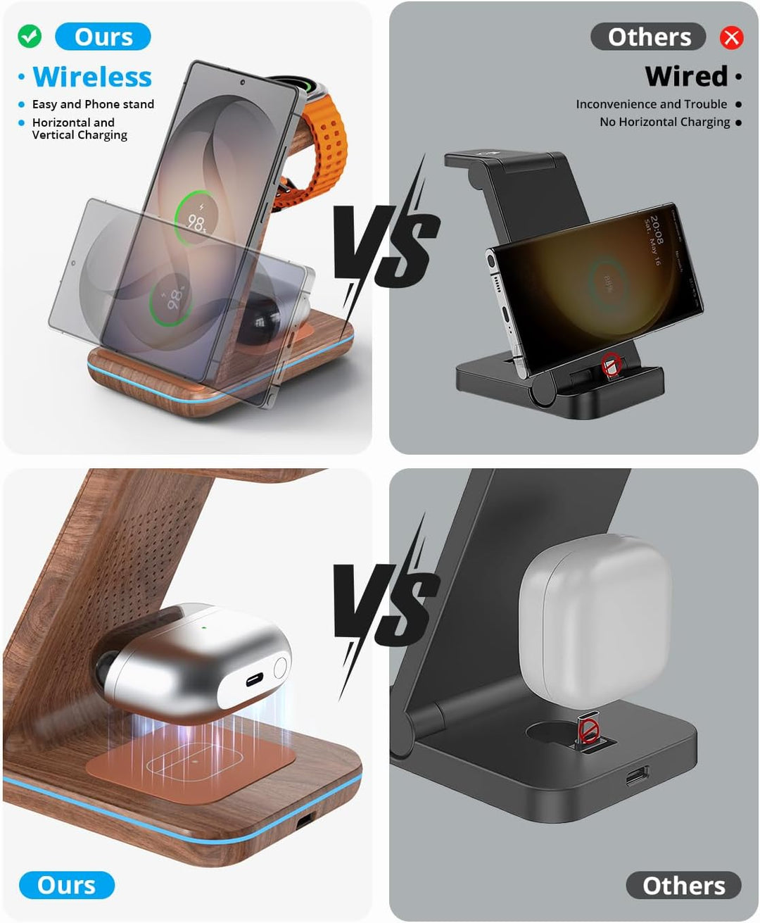 JoyGeek 3 in 1 Induktive Ladestation für Samsung, Wireless Charger für Samsung S26/S25/S24/S23/ZFlip