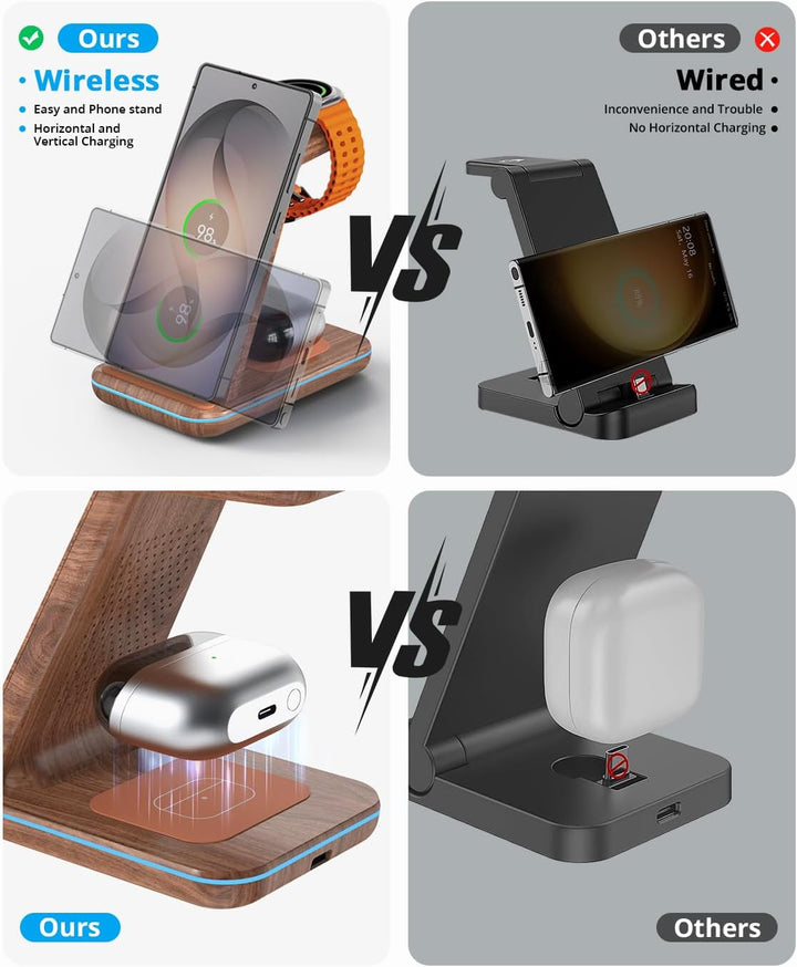 JoyGeek 3 in 1 Induktive Ladestation für Samsung, Wireless Charger für Samsung S26/S25/S24/S23/ZFlip
