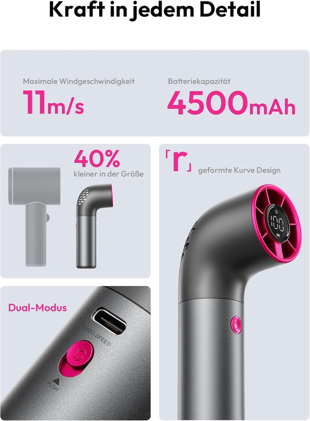 Aecooly Tragbarer Handventilator, Leistungsstarker Turbo-Mini-Ventilator, 19000 U/min High Speed Aer