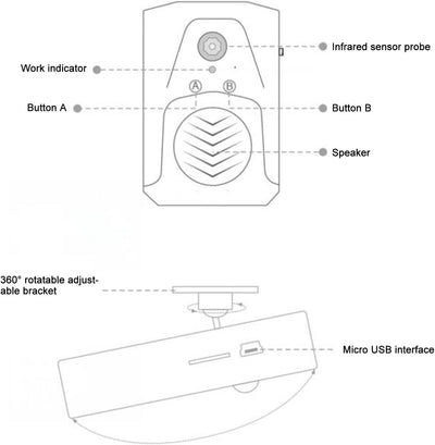 Bewegungssensor Alarm, 1W Lautsprecher Klar und Laut, 8Min Multi Segment Sprachaufzeichnung, Unterst