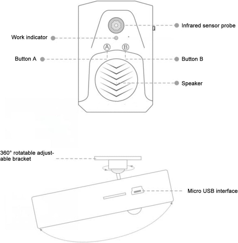 Bewegungssensor Alarm, 1W Lautsprecher Klar und Laut, 8Min Multi Segment Sprachaufzeichnung, Unterst
