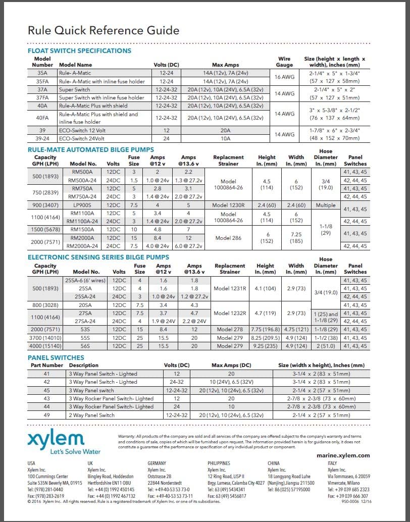 Rule Automatische Bilgepumpe, hohe Kapazität 2000 GPH, 2000 GPH