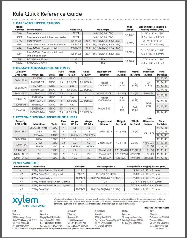 Rule Automatische Bilgepumpe, hohe Kapazität 2000 GPH, 2000 GPH