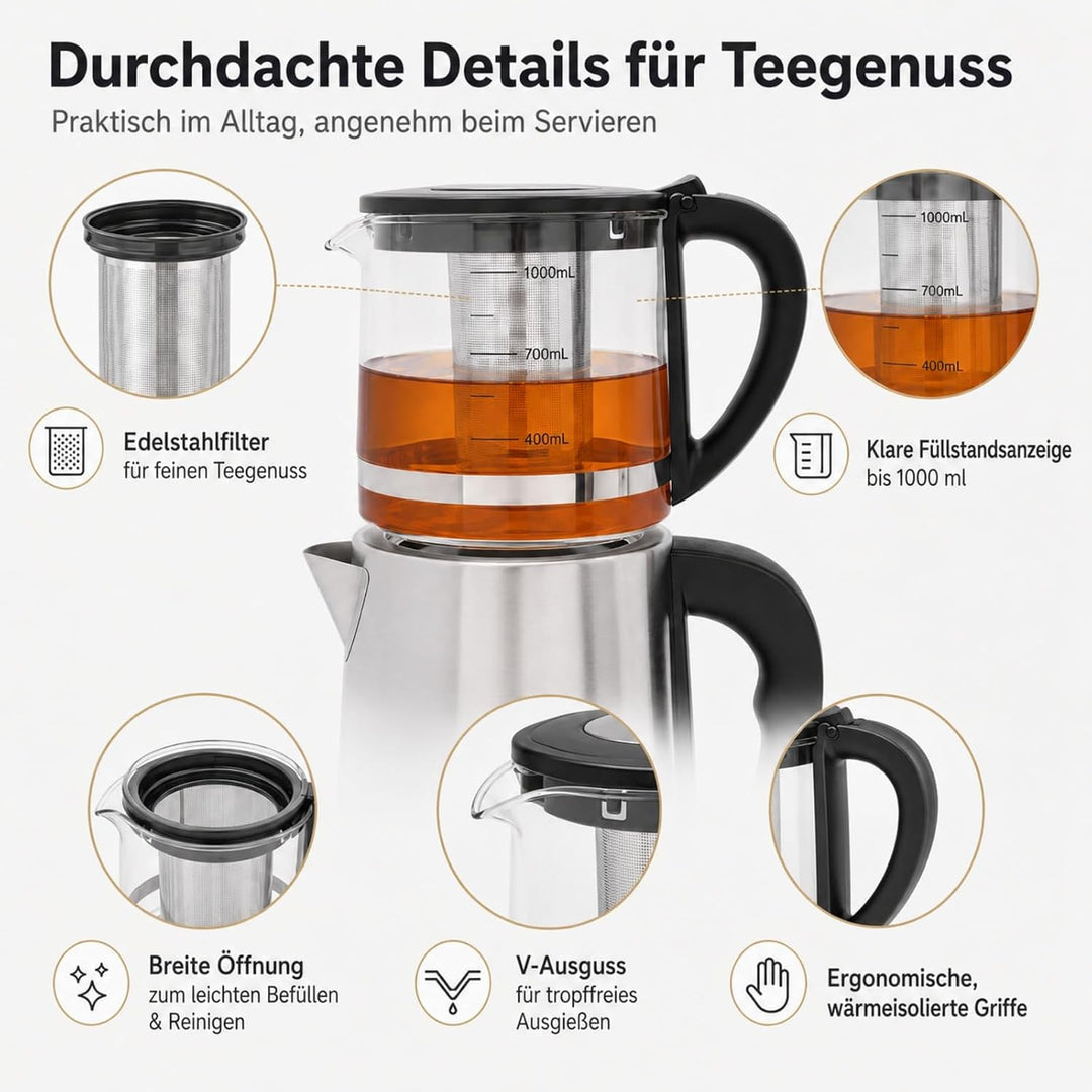 Wasserkocher Set 2,5L+1L, 1500W, Glas-Doppelkocher mit LCD Display, Warmhaltefunktion 70-85°C, Edels