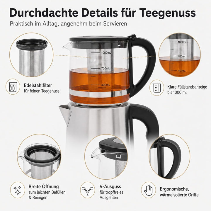 Wasserkocher Set 2,5L+1L, 1500W, Glas-Doppelkocher mit LCD Display, Warmhaltefunktion 70-85°C, Edels