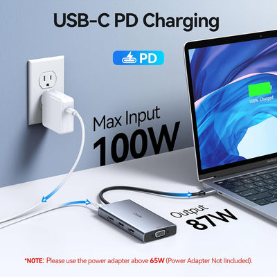 USB C Docking Station Dual Monitor 2 HDMI, 8 in 1 Laptop Dockingstation mit Zwei HDMI, Displayport,