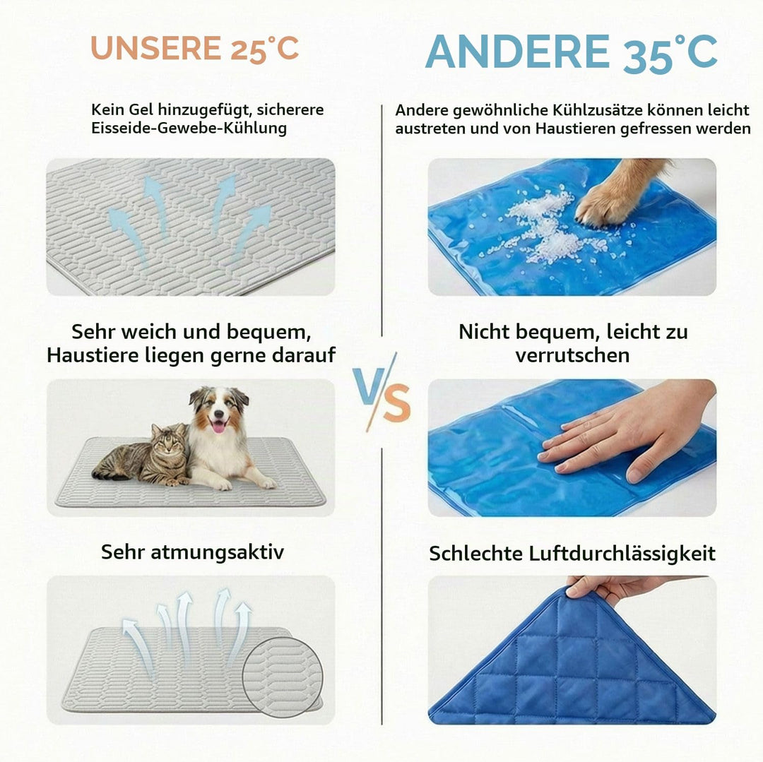 Kühlmatte für Katzen &amp; Hunde, SelbstKühlende Hundematte &amp; Kühlkissen Waschbar für Zuhause, Auto &amp; Re