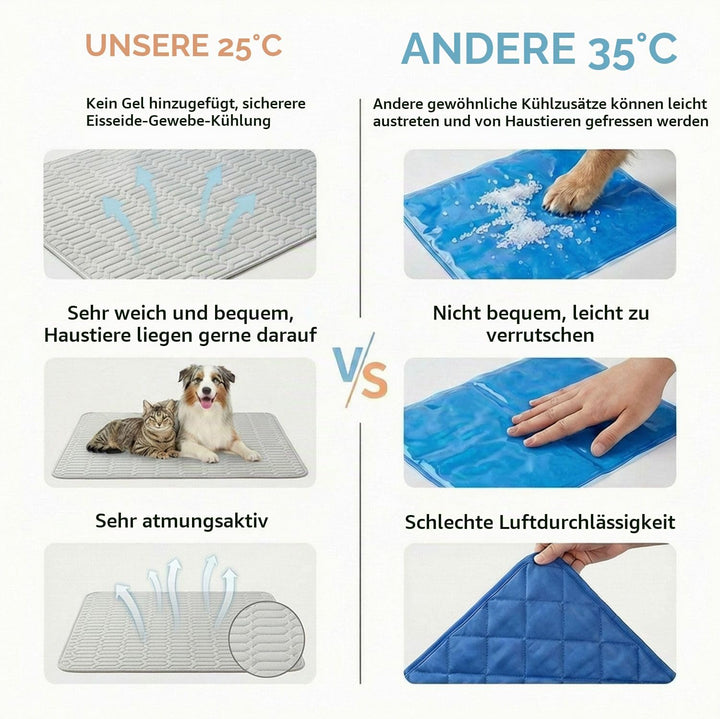 Kühlmatte für Katzen &amp; Hunde, SelbstKühlende Hundematte &amp; Kühlkissen Waschbar für Zuhause, Auto &amp; Re