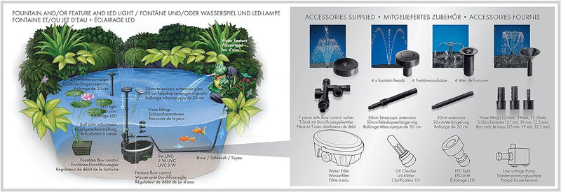 Aquagarden Inpond 6000, Teich- und Wasserpumpe, Filter, UV-Klärer, LED-Strahler und Springbrunnen, K