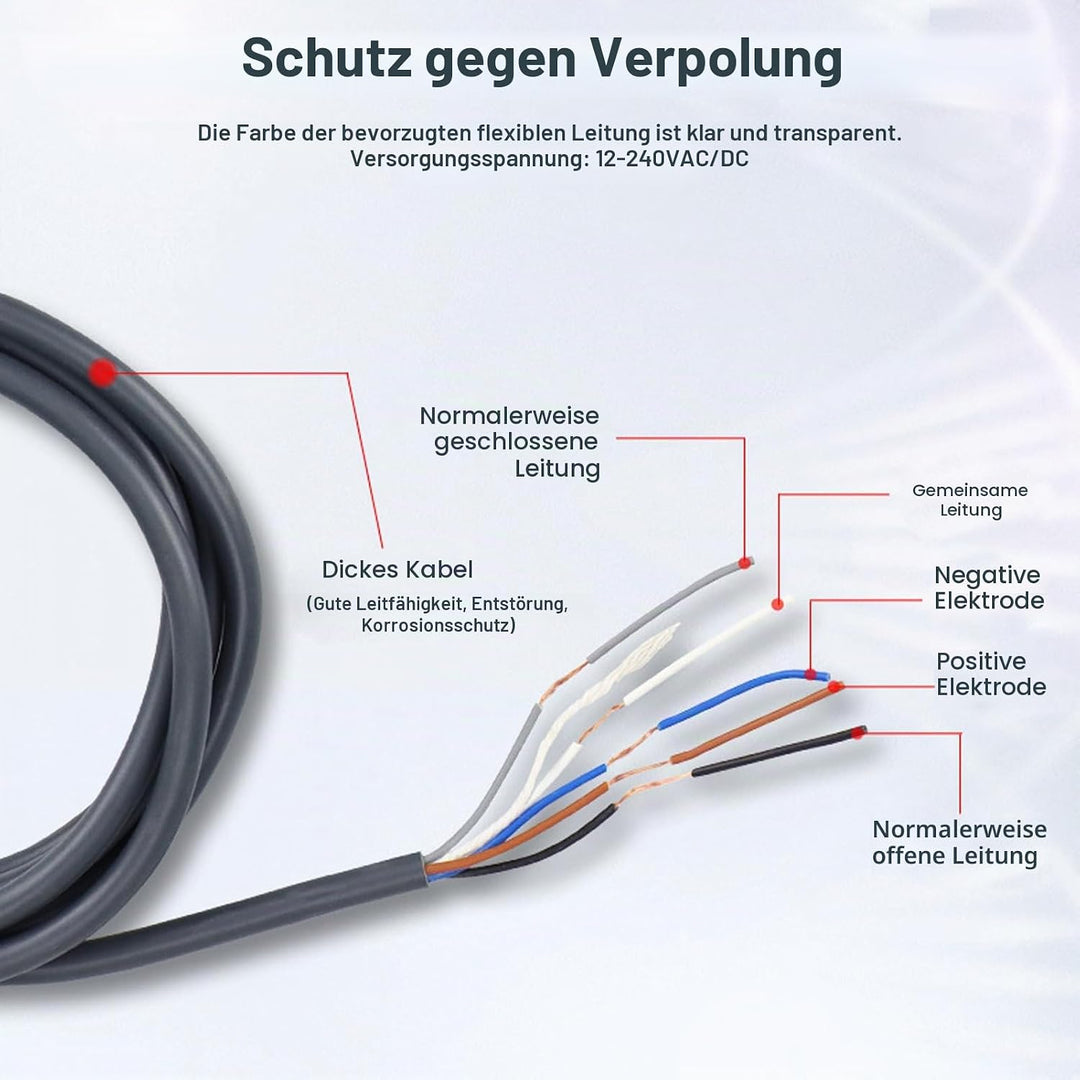 DEWIN Reflexions Lichtschranke, Reflexlichtschranke Photoelektrischer Induktionsschalter E3JK-R4M1 S