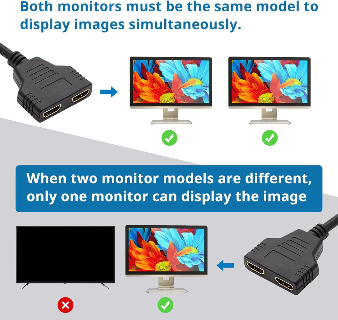 BATU HDMI-Splitter-Adapterkabel – HDMI-Splitter, 1-in-2-Out-Stecker auf Dual-Buchse, 1 auf 2-Wege-Bu