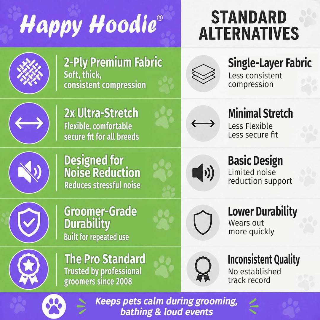 Happy Hoodie Das Original Beruhigungsband für Hunde & Katzen - 2er Pack (1 Klein, 1 Gross) - zur Ang