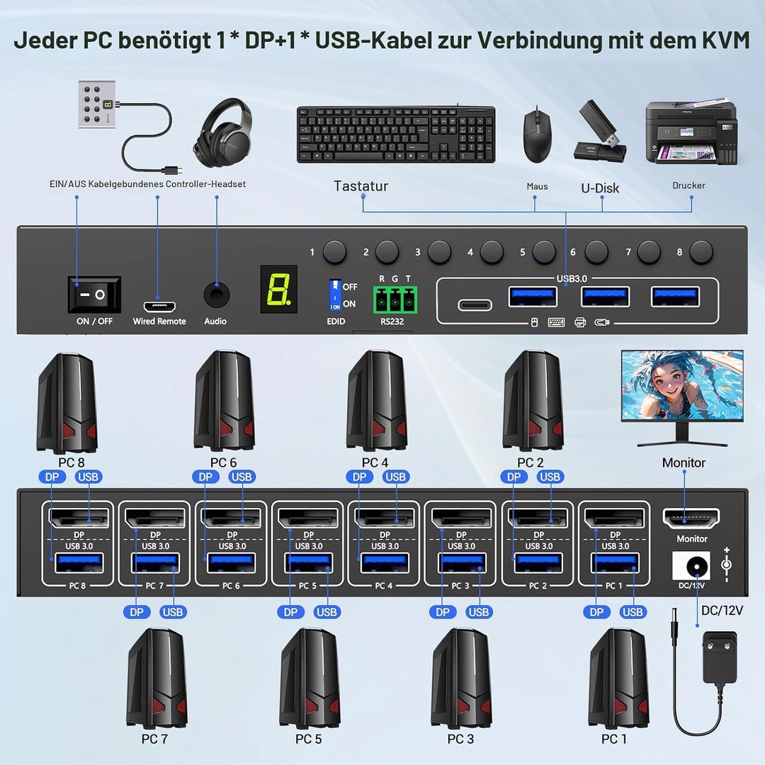 8 Port KVM Switch Displayport 4K@60Hz EDID Simulation, USB 3.0 DP KVM Switch 8 PC Teilen Sie 1 Monit