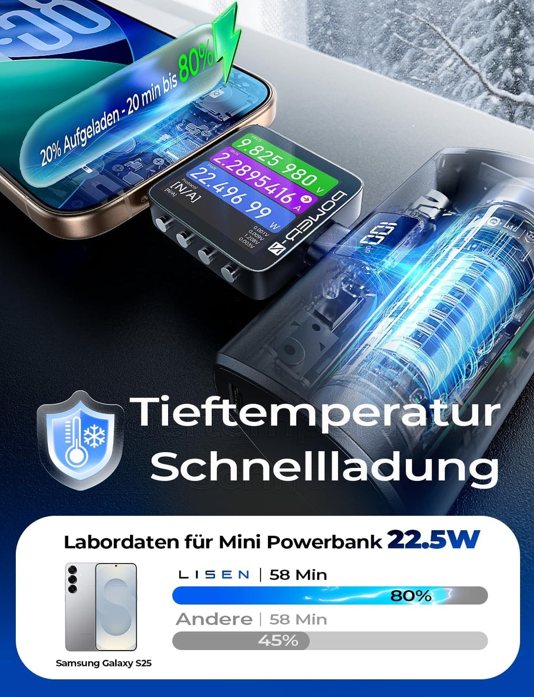 LISEN Mini Powerbank USB C für Galaxy, 6800mAh 22,5W Power Bank Klein Aber Stark, Integrierter Faltb