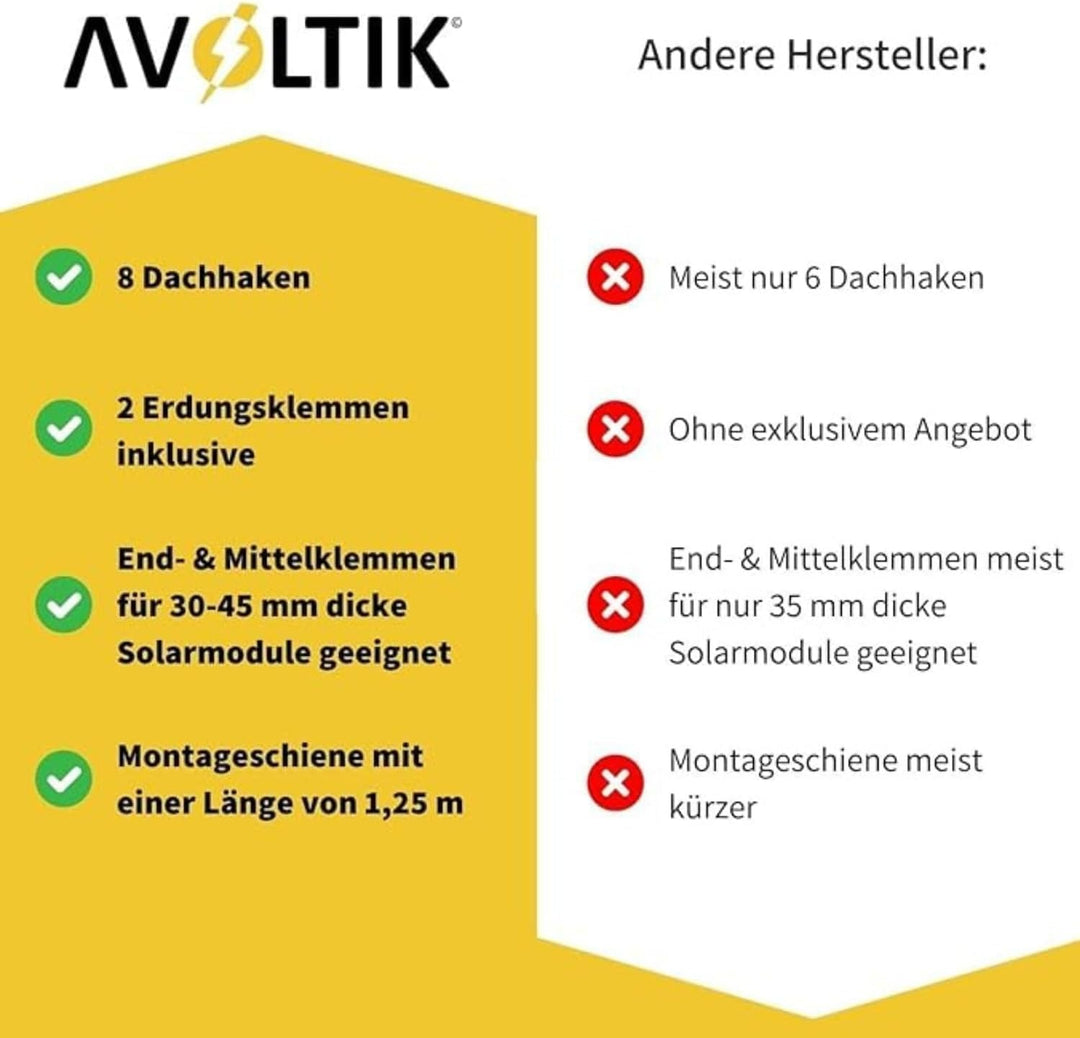 Avoltik Solar Halterung Ziegeldach I Set für 10 PV Module 30-45mm I Solarmodul Halterung Balkonkraft