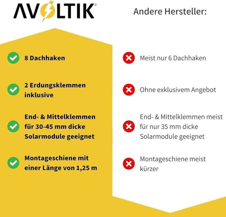 Avoltik Solar Halterung Ziegeldach I Set für 10 PV Module 30-45mm I Solarmodul Halterung Balkonkraft