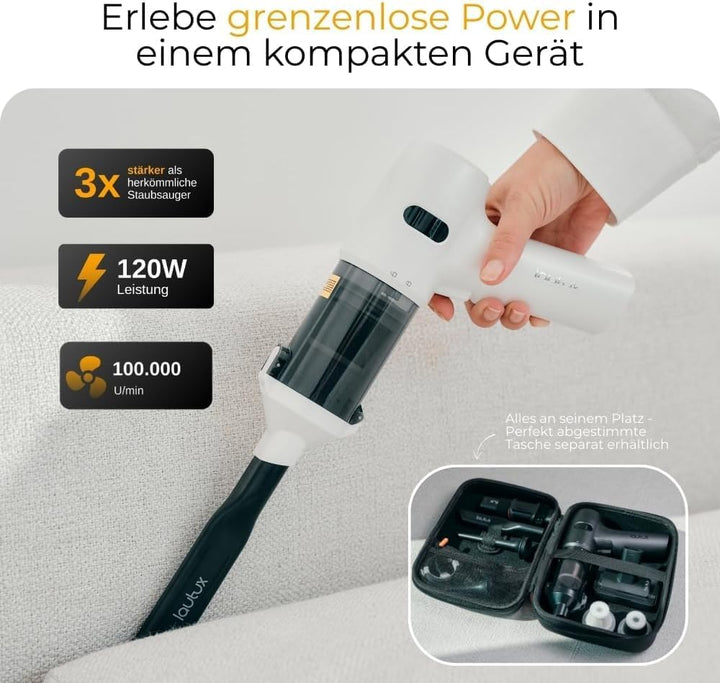 Turbotastic Pro 2 Handstaubsauger – 120W, 18.000Pa, bis 60 Min Laufzeit, HEPA-Filter, LED-Display, 4