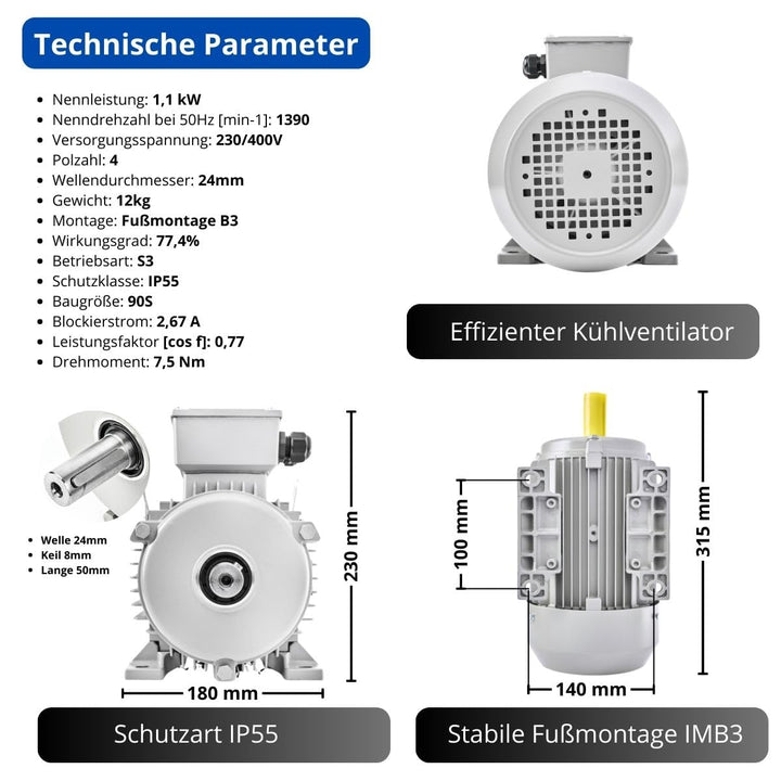 Elektromotor 1,1kW 1390rpm 3-phas. 230/400V Drehstrommotor MOLL-MOTOR Energiesparmotor S1 B3 Wellend